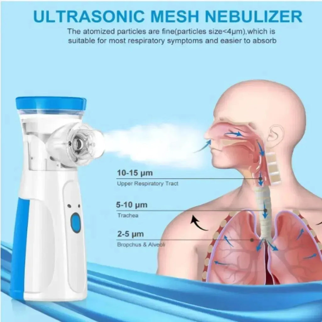 Portable Mesh Nebulizer Blue USB Battery