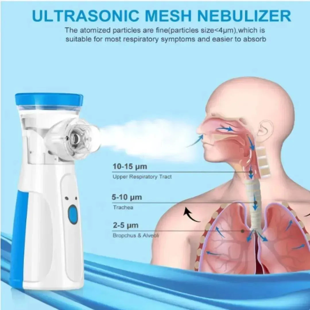 Portable Mesh Nebulizer Blue USB Battery